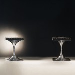 Paire de Tabourets de Roger Tallon